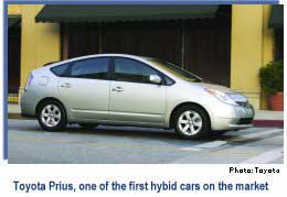 Toyota Prius, one of the first hybid cars on the market