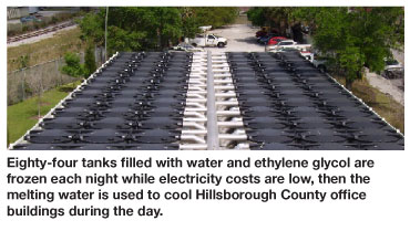 Hillsborough County Saves $1.2 Million with New Focus on Energy Efficiency